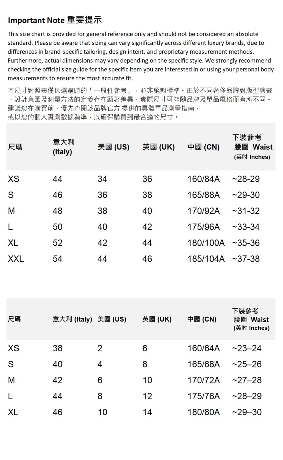 尺碼表